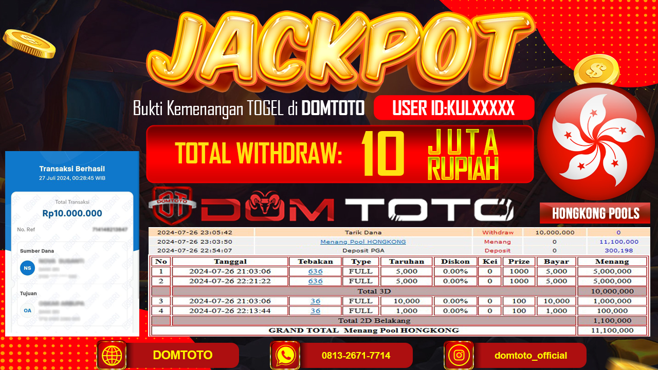 JACKPOT TOGEL HONGKONG 27 JULI 2024